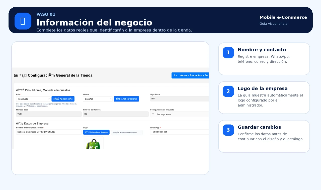 Datos del negocio