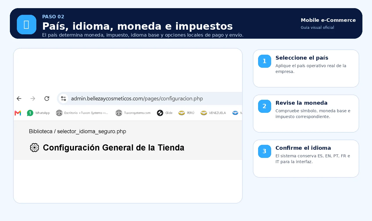 País, idioma, moneda e impuestos