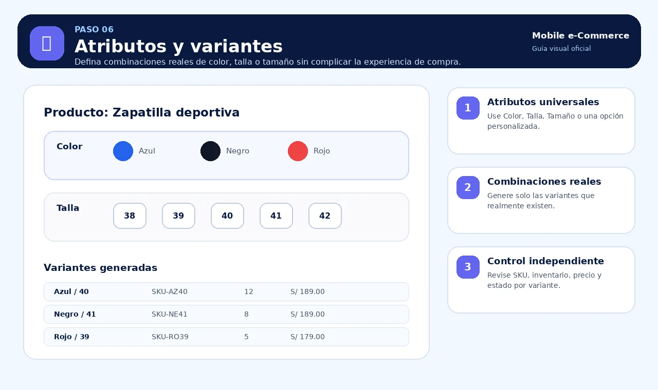 Atributos y variantes
