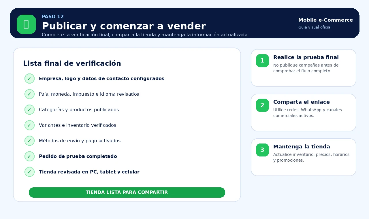 Publicar y vender